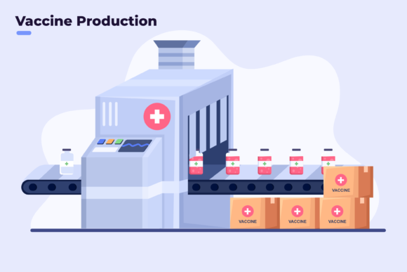 Reviewing Covid-19 Vaccine Mass Production Graphics